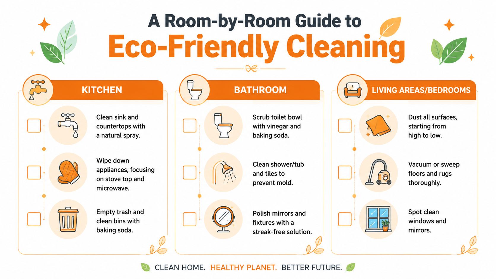 A room-by-room guide for eco-friendly house cleaning with tips for the kitchen, bathroom, and living areas.