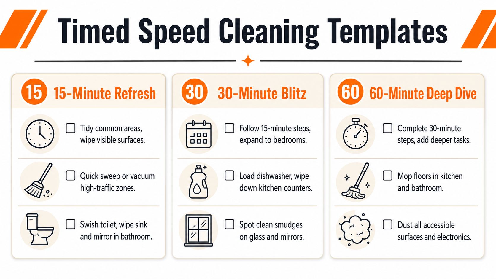 A visual guide for timed cleaning routines including a 15-minute refresh, 30-minute blitz, and 60-minute deep dive.