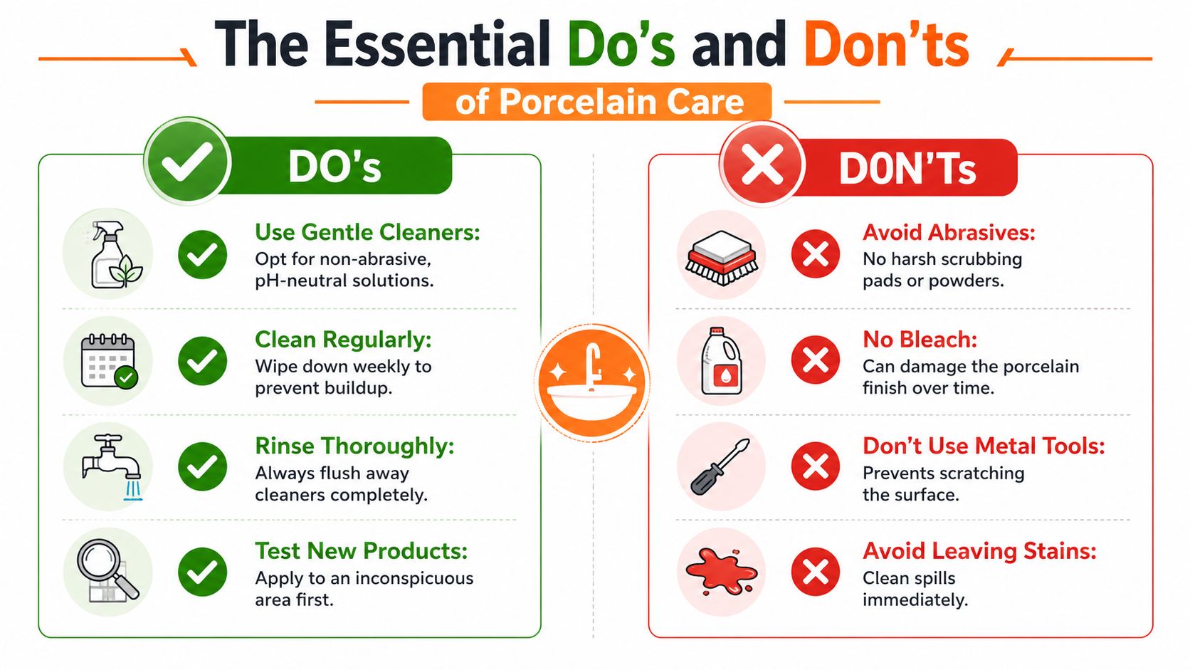 An infographic displaying essential dos and don'ts for properly cleaning and maintaining porcelain surfaces at home.